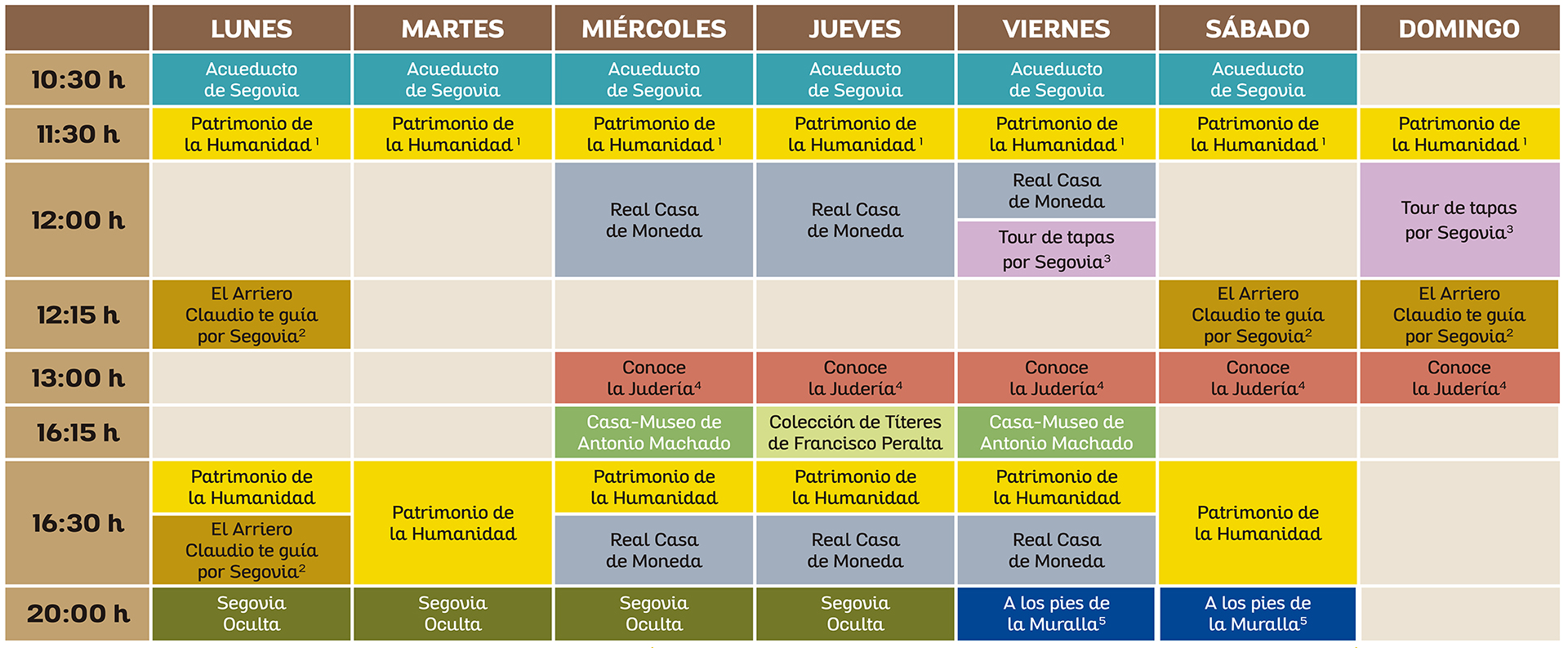 Cartel Visitas Primavera 2023